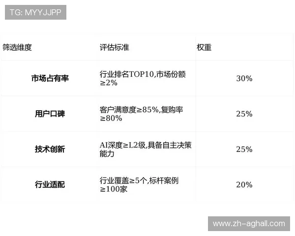 天博真人平台的客服服务质量与用户支持体系全面评测报告 天博真人平台的客服服务质量与用户支持体系全面评测报告