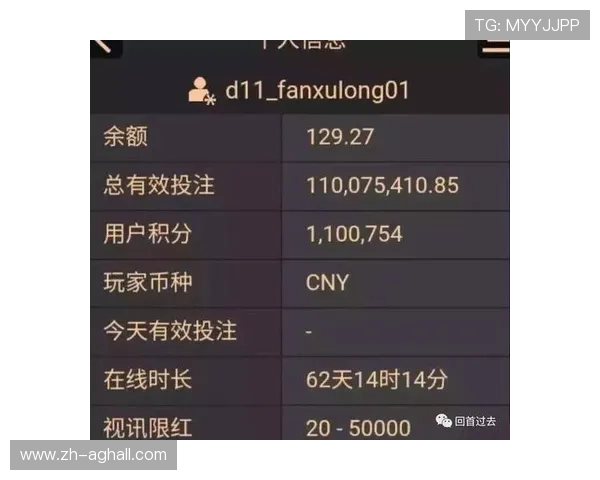 掌握AG竟咪百家乐最佳投注方案实现稳定盈利的实用指南 掌握AG竟咪百家乐最佳投注方案实现稳定盈利的实用指南